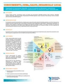 Conocimiento ODMs salud desarrollo local