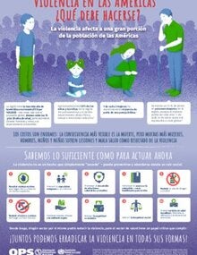 Descargar la infografía