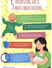 5 interesting facts about breastfeeding