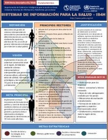 Ficha informativa de IS4H