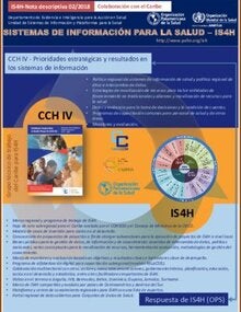 Ficha informativa de IS4H