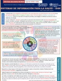 Ficha informativa de IS4H