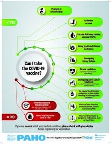 Can I Take the COVID-19 Vaccine Poster 18x24