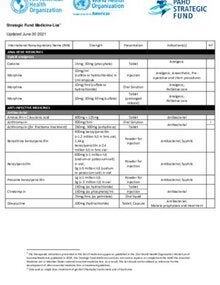 Strategic Fund Medicine List. Updated  30 June, 2021