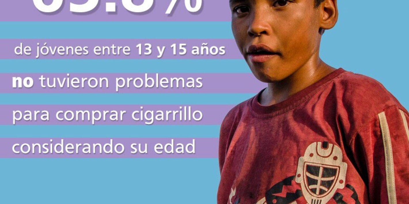 Día Mundial Sin Tabaco 2020