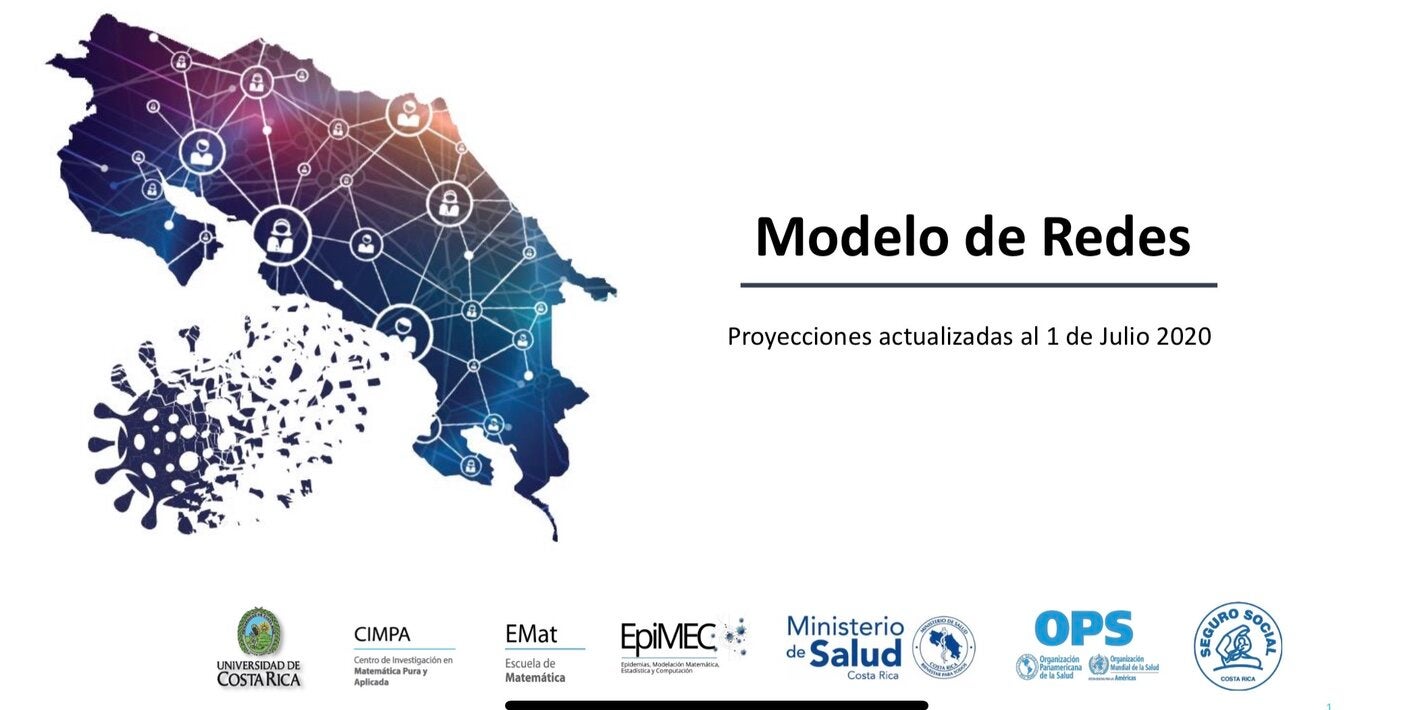 Proyecciones Covid-19