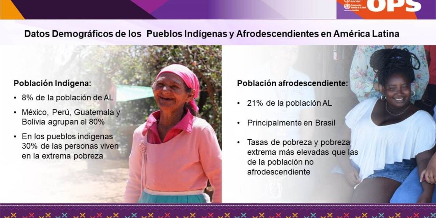 Mujer lenca y Garifuna hnd