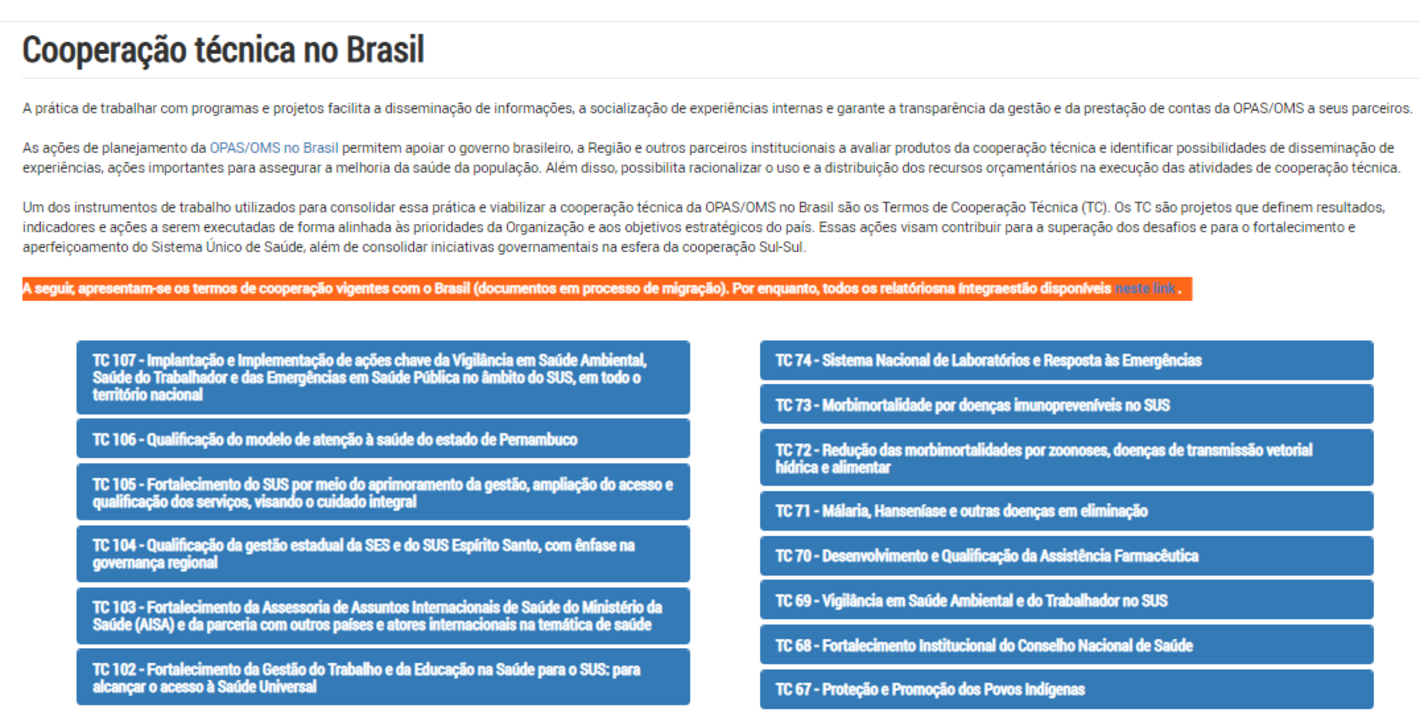 TCs con la OPS Brasil
