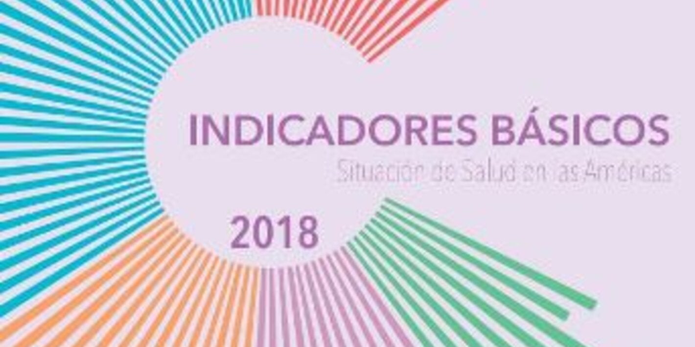 indicadores