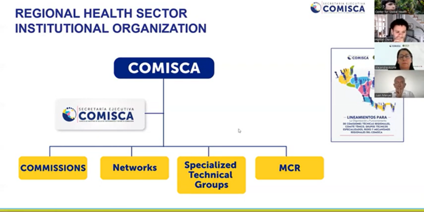 Presentaciones-CAM-universidad-de-Pensilvania-2022-Panama-731x411. png