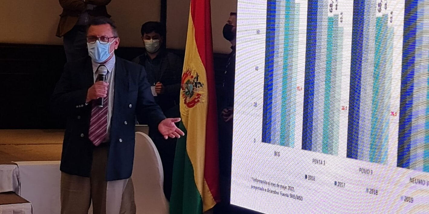 Inmunizacion COVID-19 Bolivia