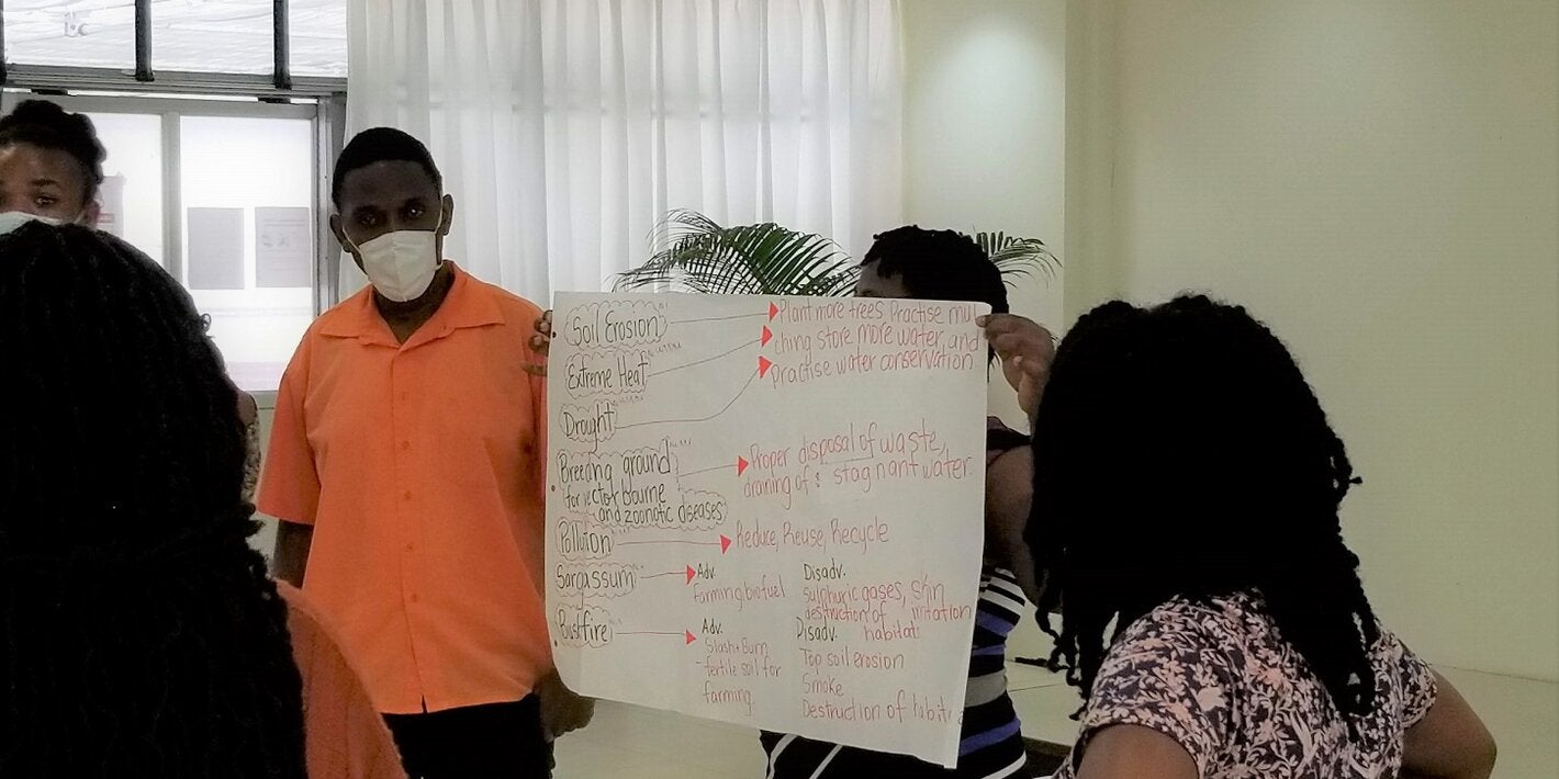 Young people discussing climate and health