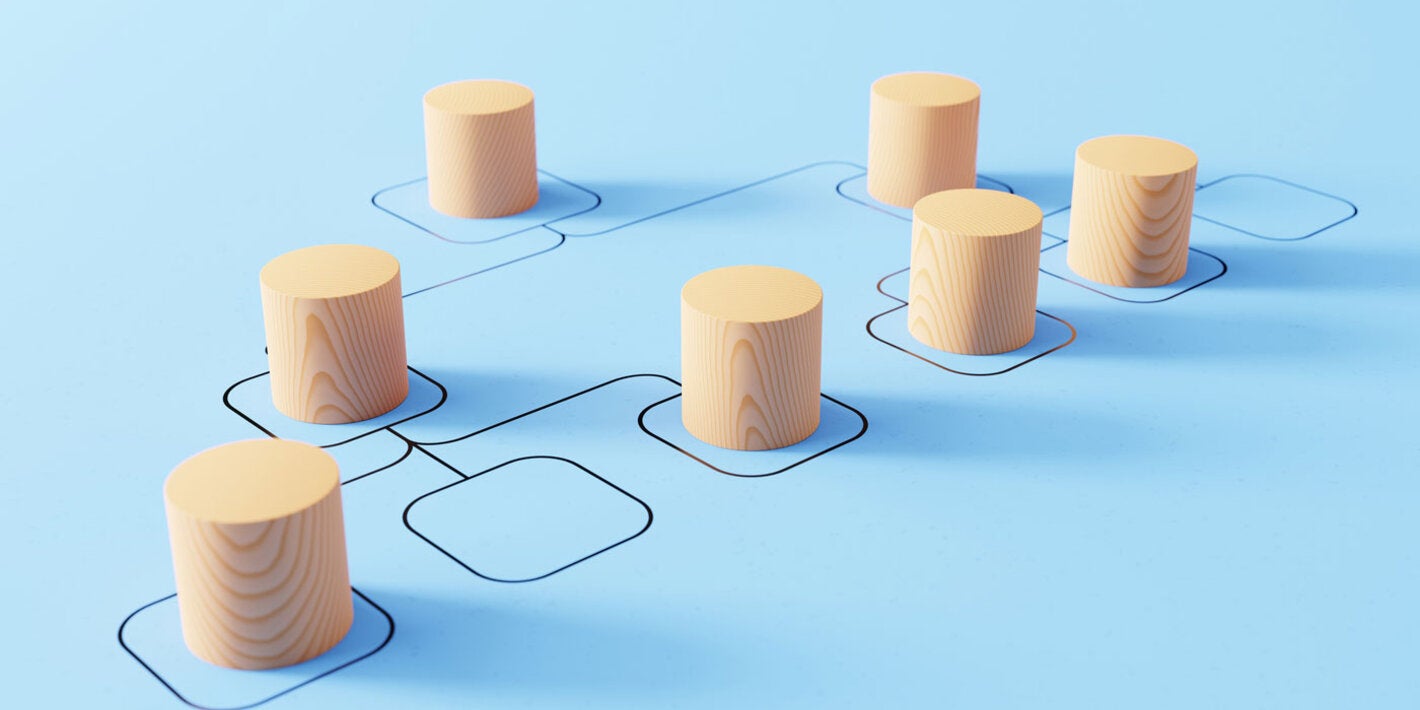 Organizational chart