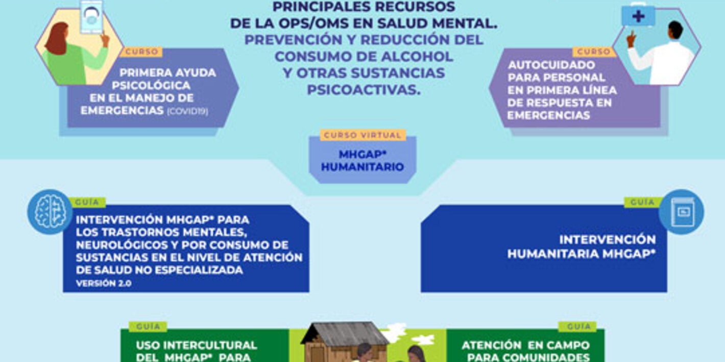 infografia