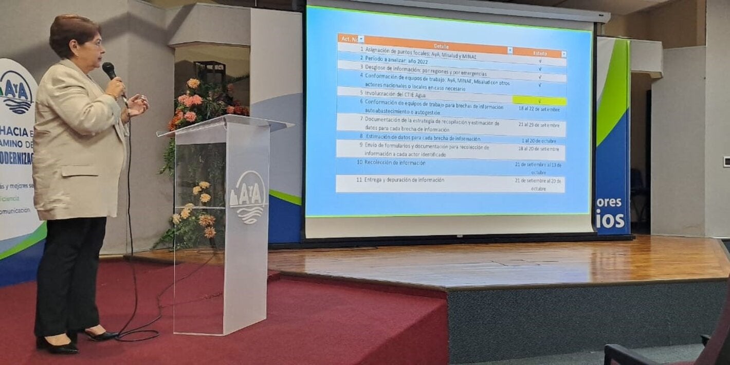 Presentación de resultados