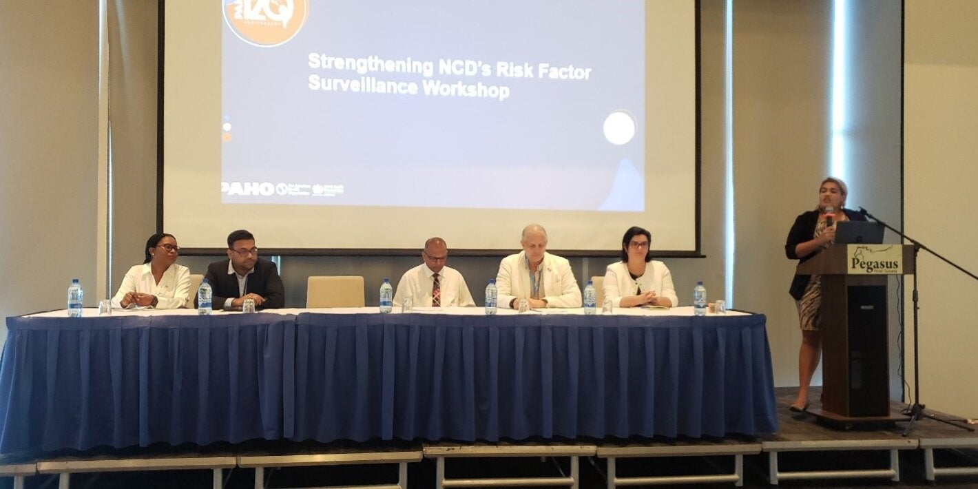 NCDs and Risk Factors