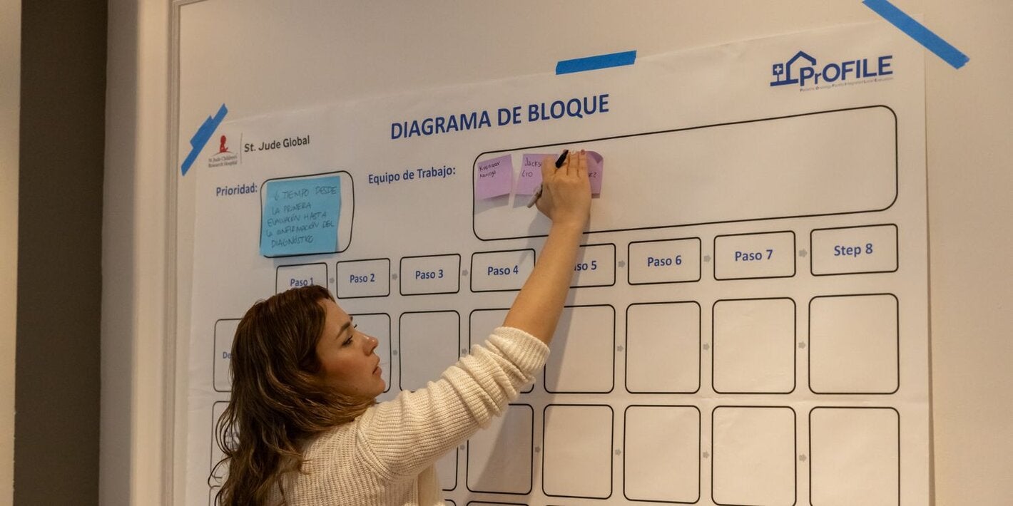 TALLER PROFILE-2024-PAN-JPG