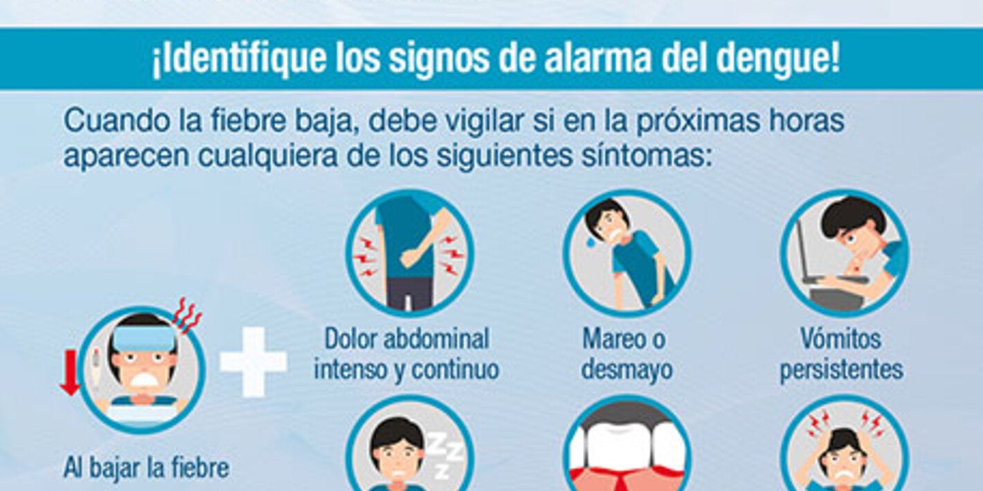 dengue signos de alarma