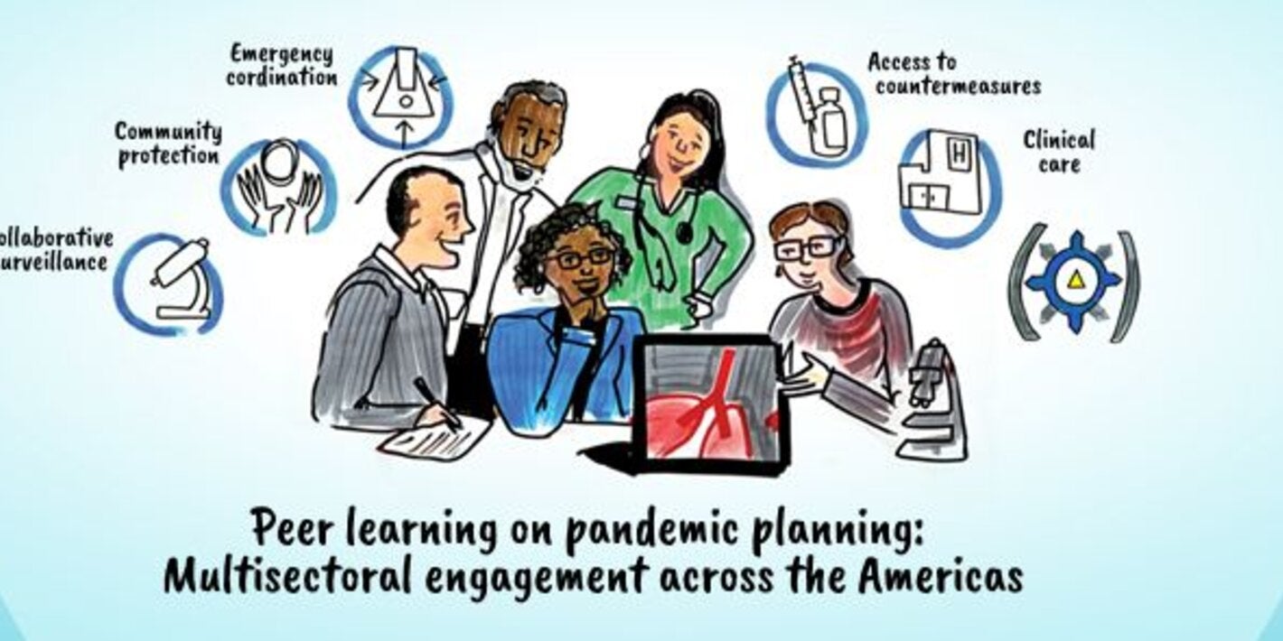 graphic with text: emergency coordination, collaborative surveillance, community protection, access to countermeasures, clinical care