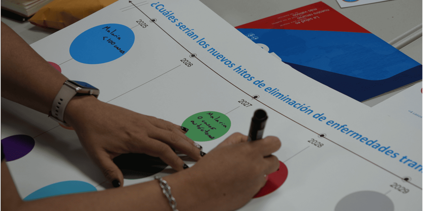 Participante escribiendo en los carteles del trabajo grupal