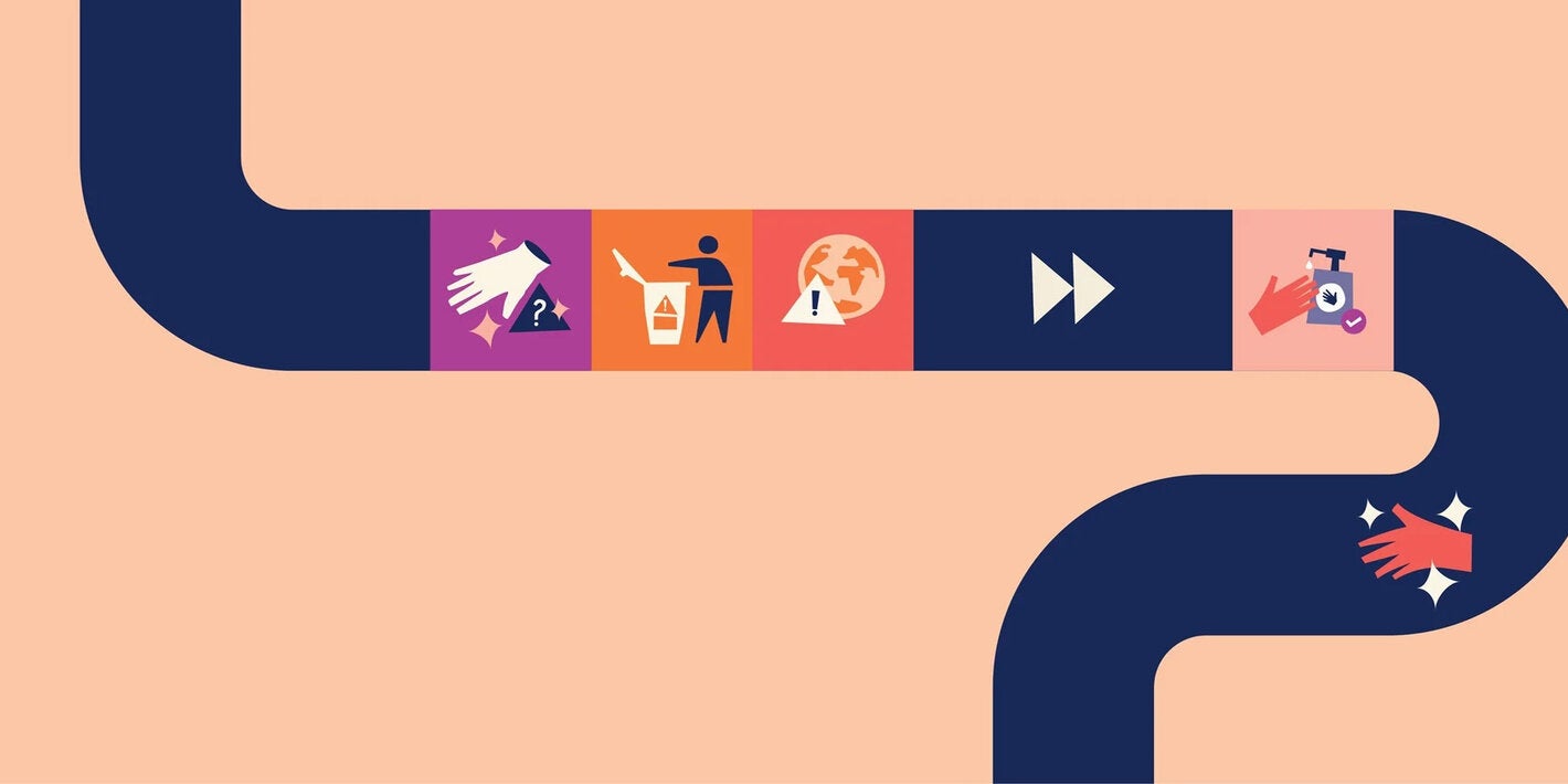 Día mundial higiene de manos 2025