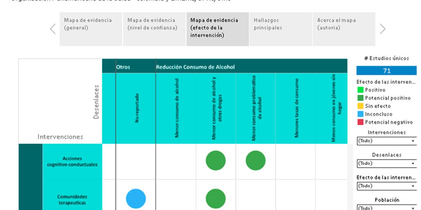 imagen de mapa sustancia