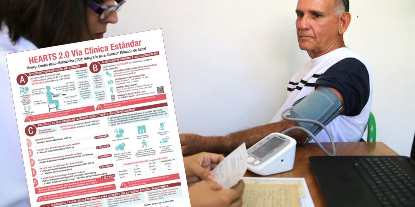 Vía clínica HEARTS 2.0 sobrepuesta sobre una foto de un hombre al que le toman la presión arterial con un dispositivo automático