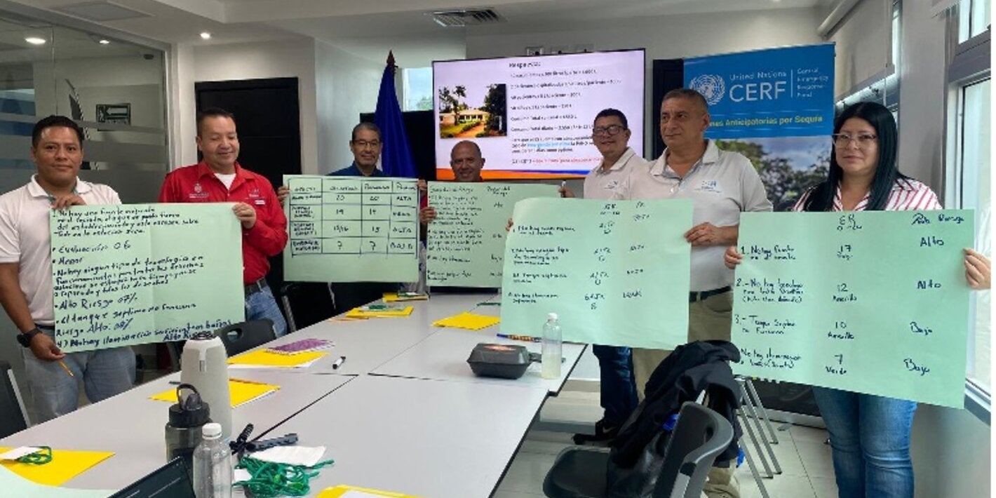 Trabajo de grupo WASH FIT