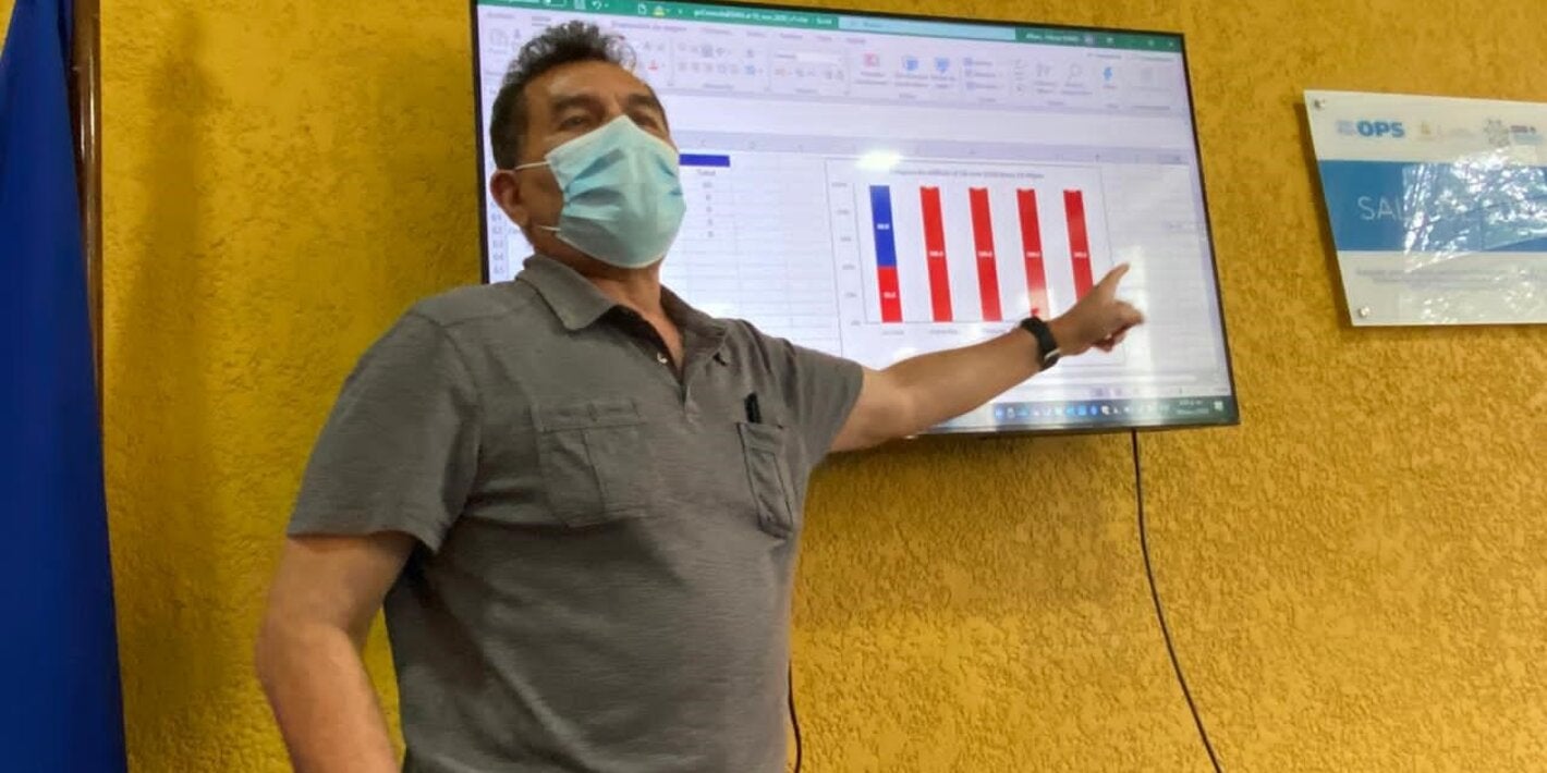 plataformas para vigilancia epidemiologia