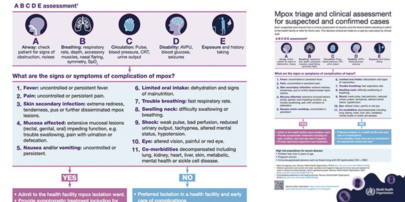 Triaje y evaluación mpox