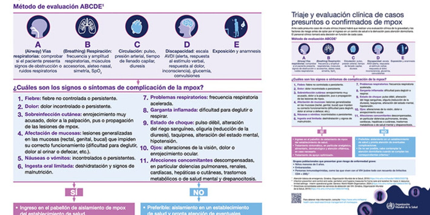 Triaje y evaluacion mpox