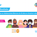 Presentación de resultados