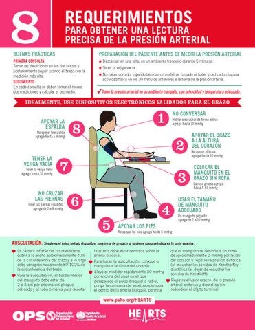 HEARTS en las Américas: medición de la presión arterial - OPS/OMS |  Organización Panamericana de la Salud