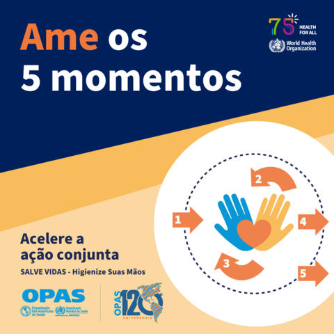 Dia Mundial de Higiene das Mãos 2023 - Cartão de mídia social 5