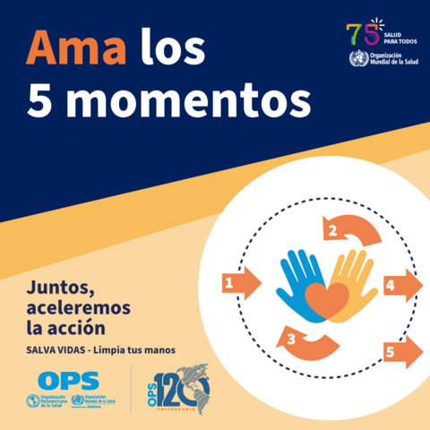 Día mundial de la higiene de las manos 2023 - tarjeta para redes sociales 5