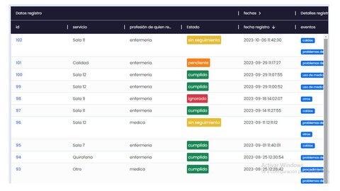 Hospital Ángel Cruz Padilla