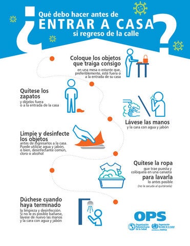 Infografía sobre pasos a seguir antes de entrar a la casa