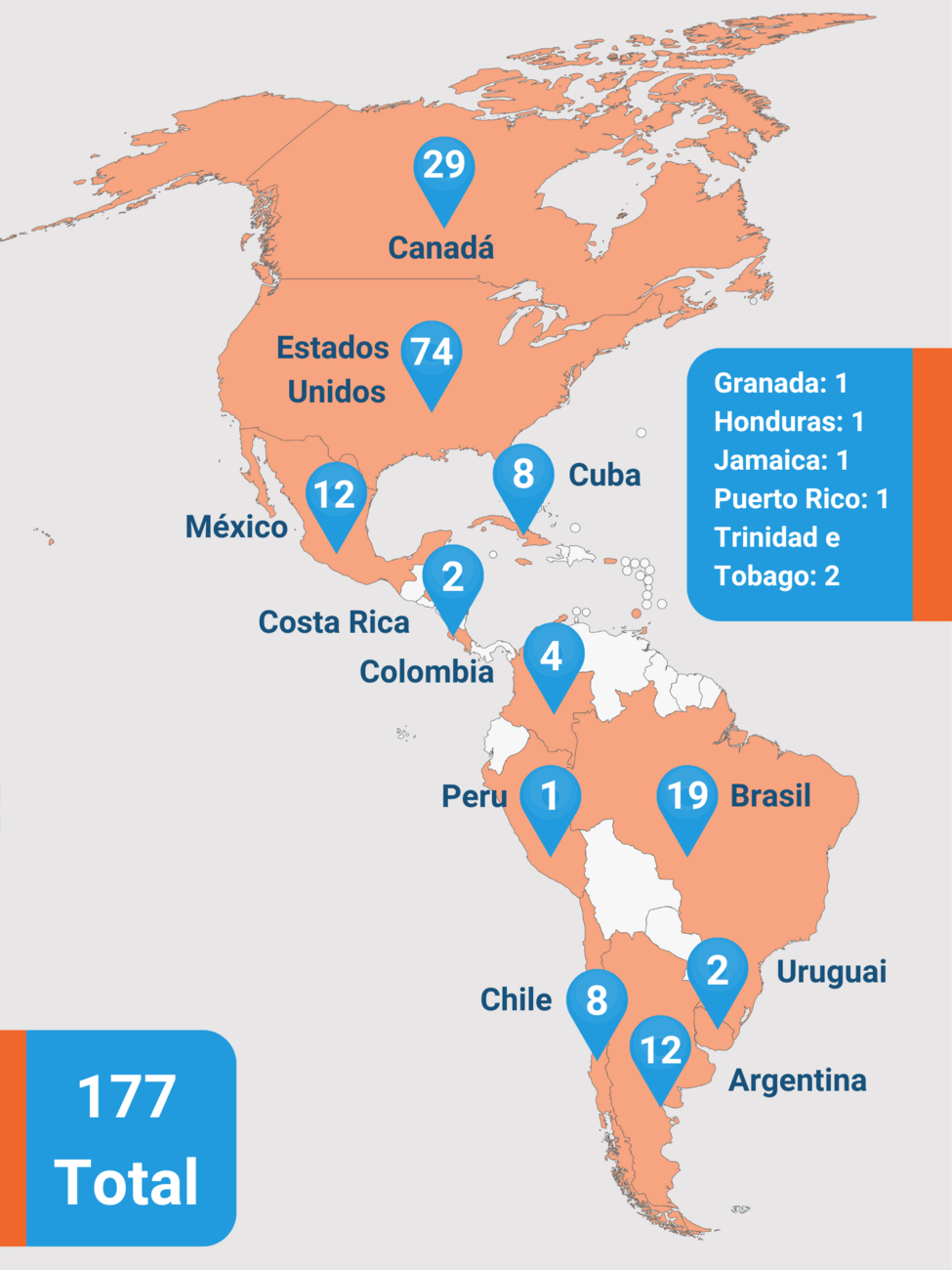 Distribuição regional dos Centros Colaboradores da OPAS/OMS