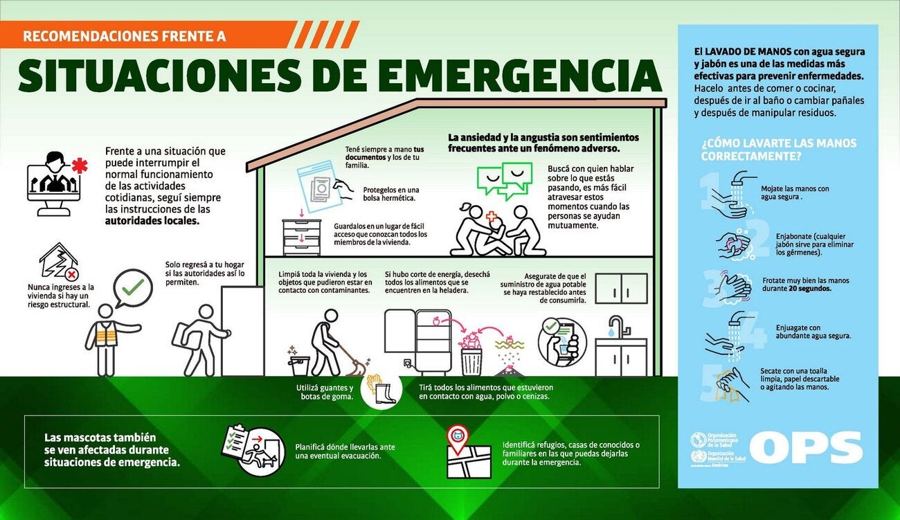 Infografía para situaciones de emergencia