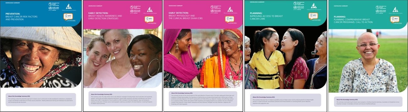Covers of the knowledge summaries on breast cancer