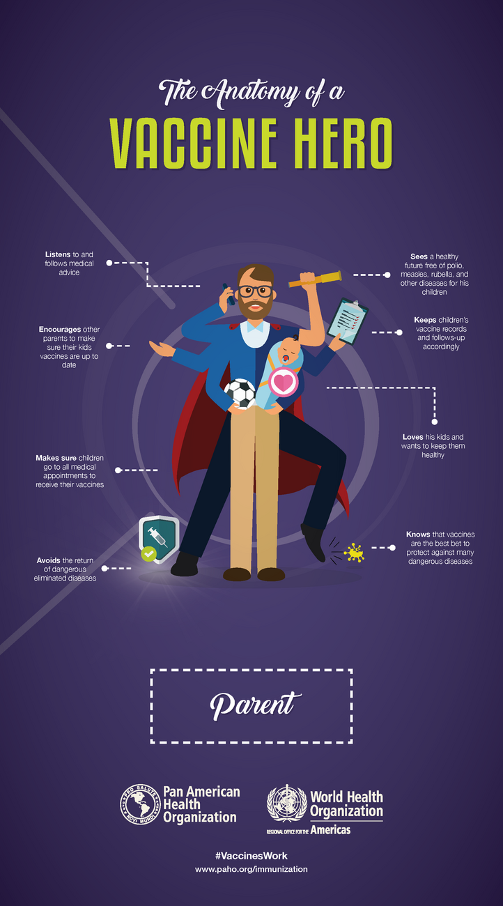 Anatomy of a Vaccine Hero Infographic 
