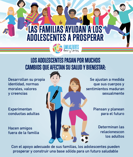 Families and Adolescents