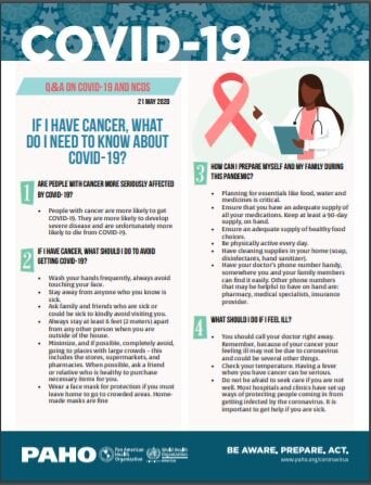 If I have Cancer, what do I need to know about COVID-19?