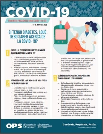 Si tengo diabetes, ¿qué debo saber acerca de la COVID-19?