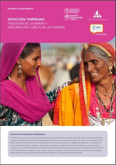 Detección Temprana: Fisiología De La Mama Y Exploración Clínica De Las Mamas