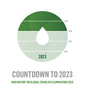 Countdown 2023