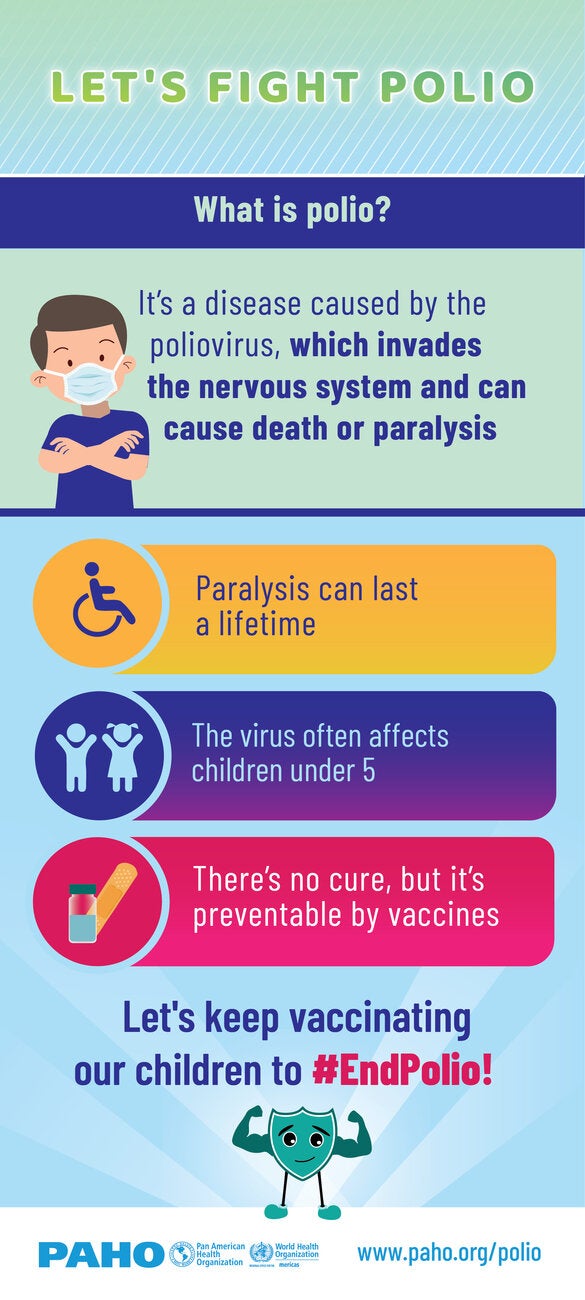 What is polio?
