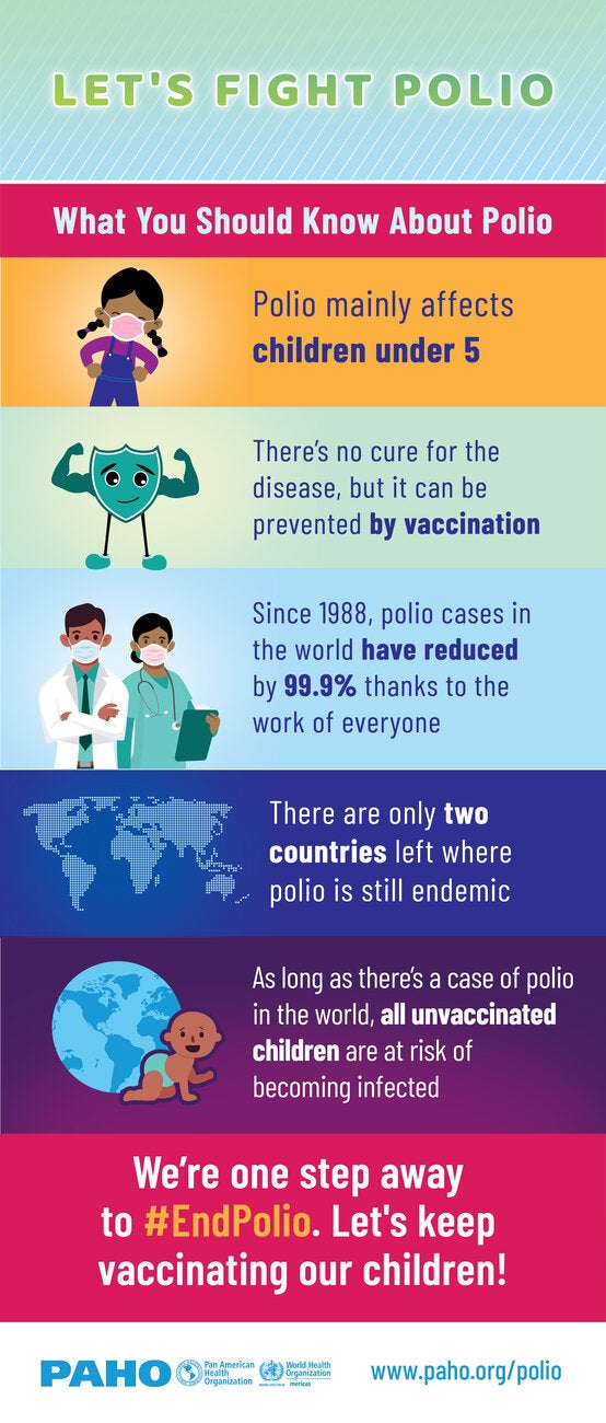 What You Should Know About Polio