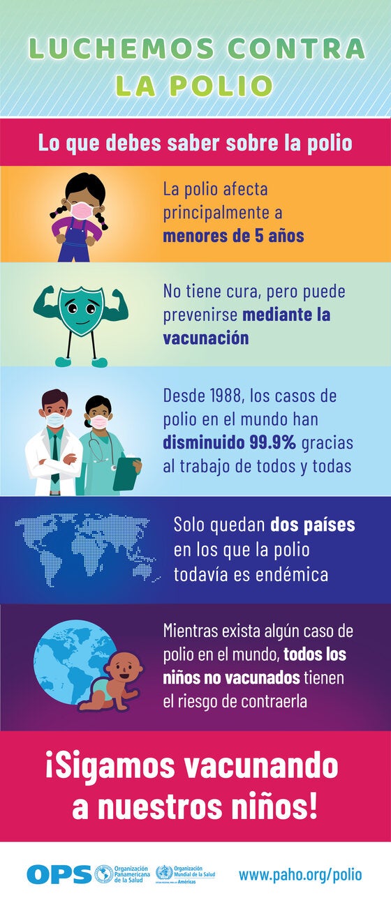 Lo que debes saber sobre la polio