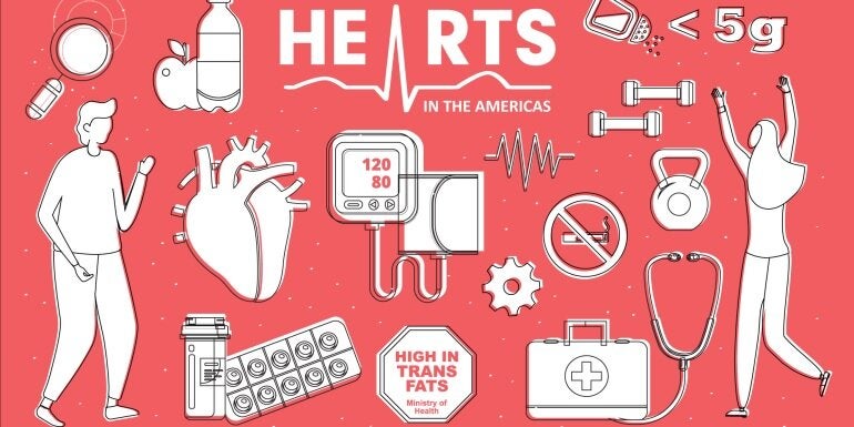 Artículos científicos sobre HEARTS, Revista Pan Am Salud Pública